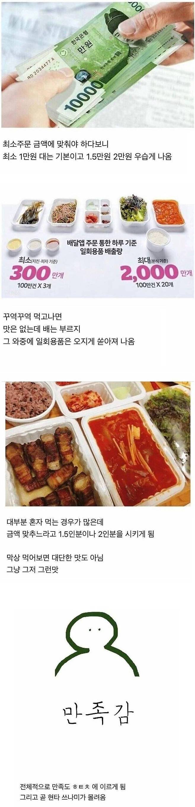 Internet_20240530_113007.jpeg 배달음식 혼자 시켜먹을때 드는 생각.jpg