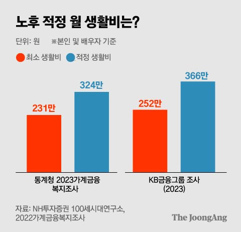 박경민 기자