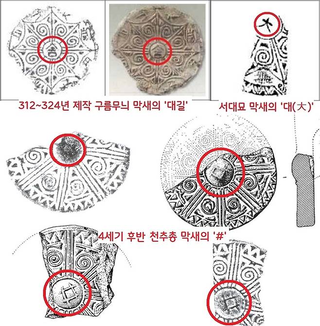 4세기 초반 제작된 구름무늬 막새의 가운데 원 안에 ‘대길’이라는 길상구가 새겨져 있다.그런데 50년 이상 늦게 조성된 천추총 및 태왕릉 출토 ‘구름무늬 막새’의 원 안에는 ‘#(井)’ 문양이 새겨져 있다. 시차를 두고(4세기 전반과 후반) 제작된 ‘구름무늬 막새’의 원 안 문양이 ‘대길’에서 ‘#(井)’으로 바뀌었다는 것이다.|여호규 교수 제공