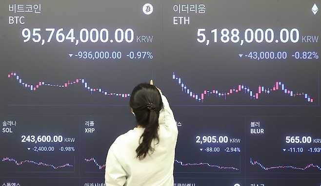 비트코인 피자데이인 지난 22일 서울 강남구 업비트 라운지 전광판에 가상화폐 시세가 표시되고 있다. ⓒ연합뉴스