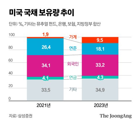 정근영 디자이너