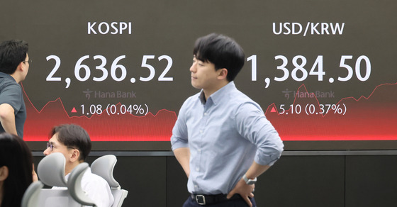 A screen in Hana Bank's trading room in central Seoul shows the Kospi closing at 2,636.52 points on Friday, up 0.04 percent, or 1.08 points, from the previous trading session. [YONHAP]