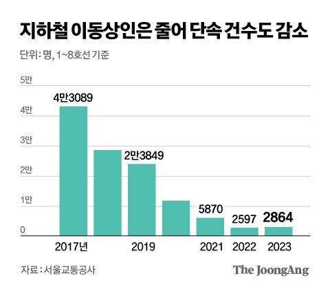 김영옥 기자