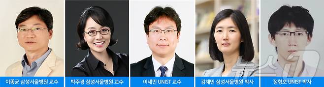 삼성서울병원의 이종균·박주경 소화기내과 교수, 이민우 영상의학과 교수, 김혜민 메타지놈센터 연구원 연구팀과 이세민 UNIST 바이오메디컬공학과 교수팀(삼성서울병원 제공)