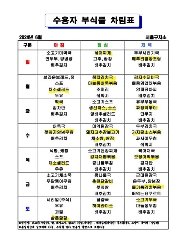 온라인상에 확산 중인 서울구치소 6월 수용자 식단표. /온라인 커뮤니티