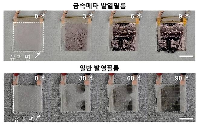 금속 메타필름의 극저온 환경 제빙 성능 시험 비교도. 금속 메타필름은 10초 이내 완전한 결빙 제거가, 일반 발열필름은 90초 이후에도 부분적 결빙이 관찰되고 있다. 김선경 교수 제공