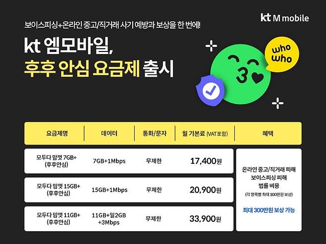 KT엠모바일 제공