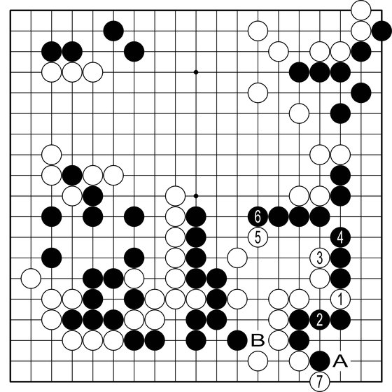 냉정한 AI