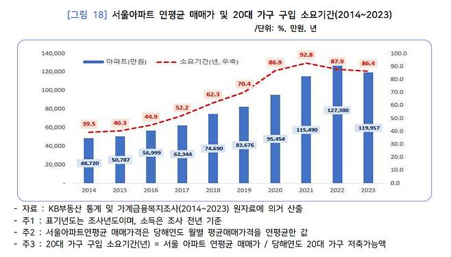 /사진=민주노동연구원