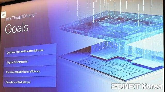 12세대 코어 프로세서 이후 탑재된 스레드 디렉터. (사진=지디넷코리아)