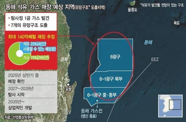 한겨레 그래픽