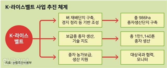 그래픽=강준구 기자