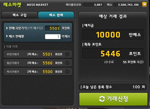 - 큐브 메소화 초기에는 1억 당 5000원 이상까지 치솓았다&nbsp;