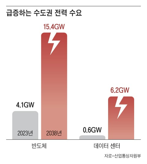 그래픽=박상훈