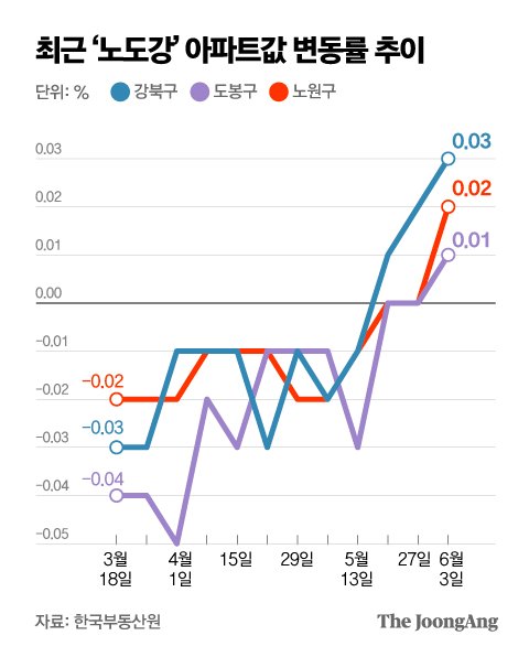 박경민 기자