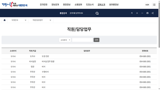 도지사의 이름도 익명화된 경북도청 홈페이지 갈무리