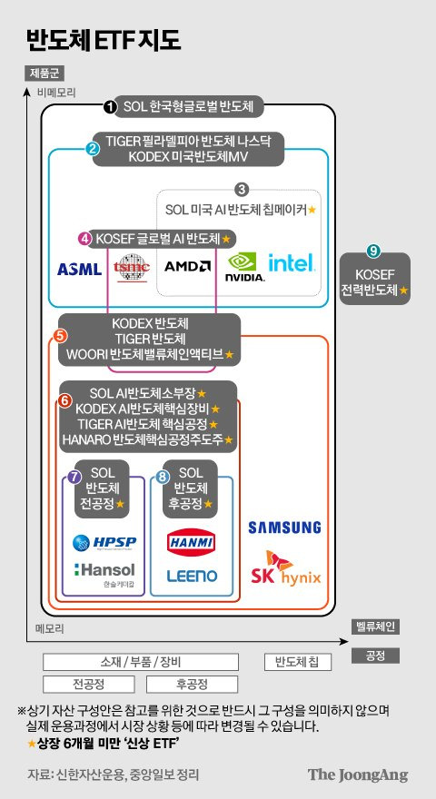 김경진 기자
