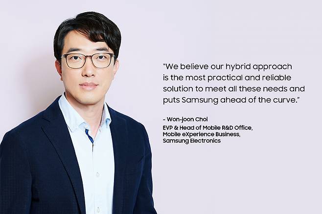 Choi Won-joon, executive vice president and head of Samsung Electronics’ R&D office for mobile devices (Samsung Electronics)