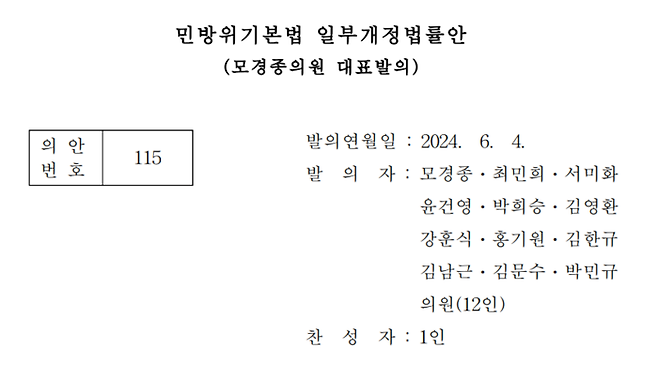 민방위기본법 일부개정법률안 의안 원문. (국회 의안정보시스템 갈무리)