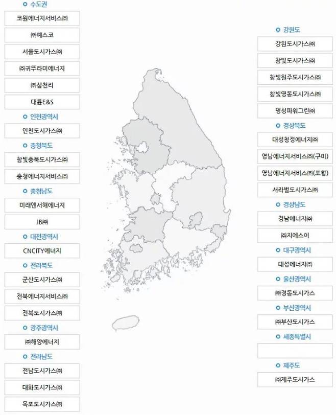 생각보다 많은 도시가스 공급업체 .jpg