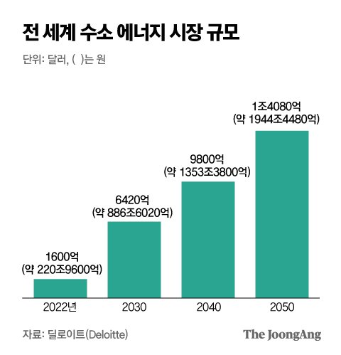 박경민 기자