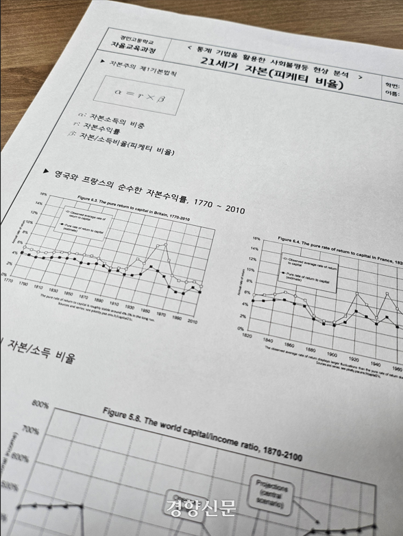 경기 의정부 경민고의 ‘불평등’ 수업에서 학생들에게 제공한 활동지. | 김원진 기자