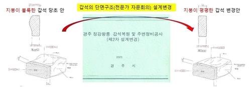 갑석 단면구조 설계 변경안 [이진락 경주시의원 제공. 재판매 및 DB 금지]