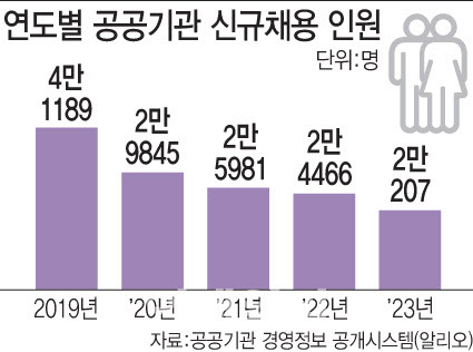 [이데일리 문승용 기자]