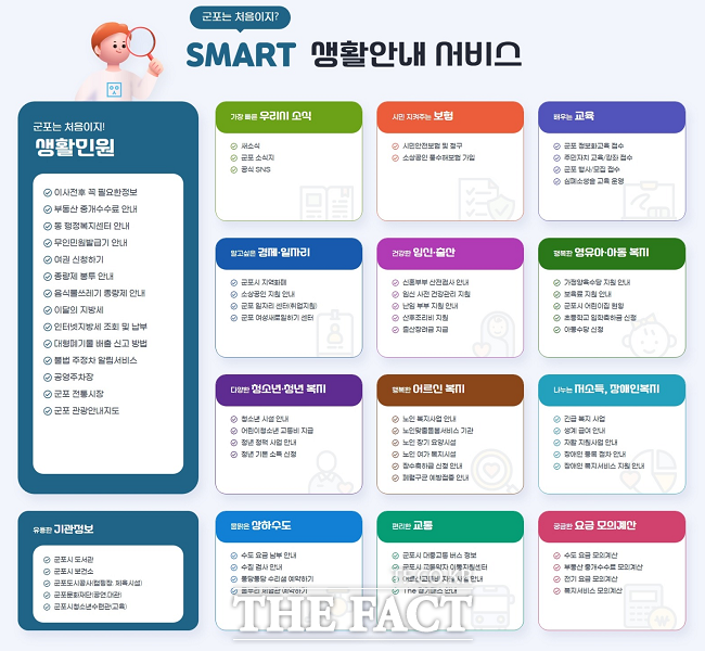 '군포는 처음이지? 스마트 생활안내서비스' 화면. /군포시