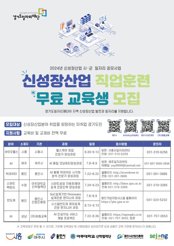 경기도일자리재단, 9월까지 신성장산업 분야 취업 교육