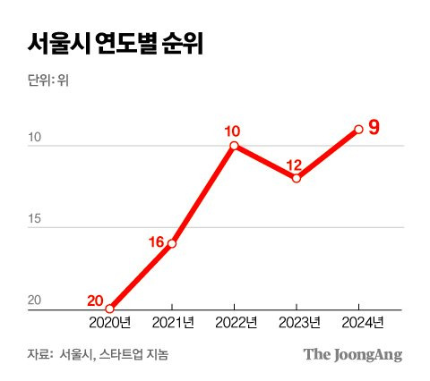 김주원 기자