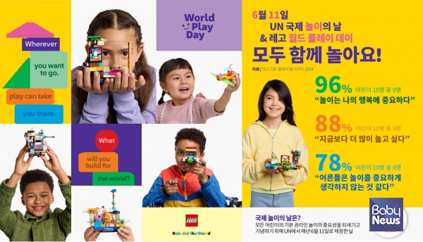 레고그룹 UN 국제 놀이의 날 관련 조사 발표. ⓒ레고그룹