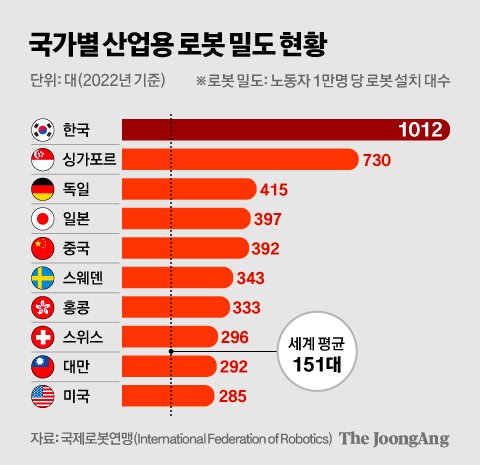 김경진 기자