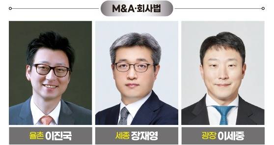 그래픽=송영 기자