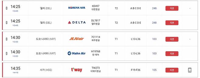 11일 오후 2시40분 현재 항공 지연 현황. 출발 항공편은 1시간 이상 지연되고 있다. /사진=인천공항공사 홈페이지 캡쳐