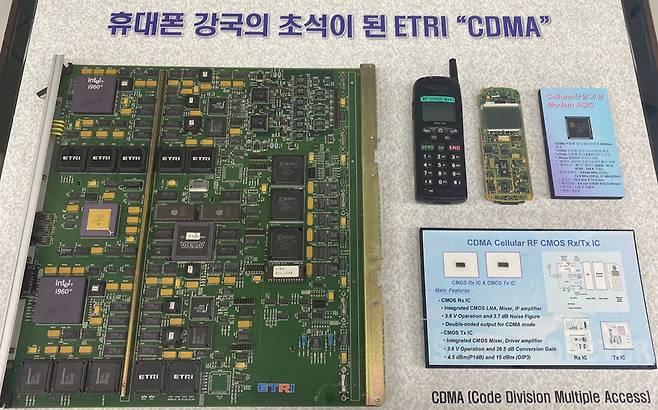 휴대폰 강국의 초석이 된 ETRI CDMA.[ETRI 제공]