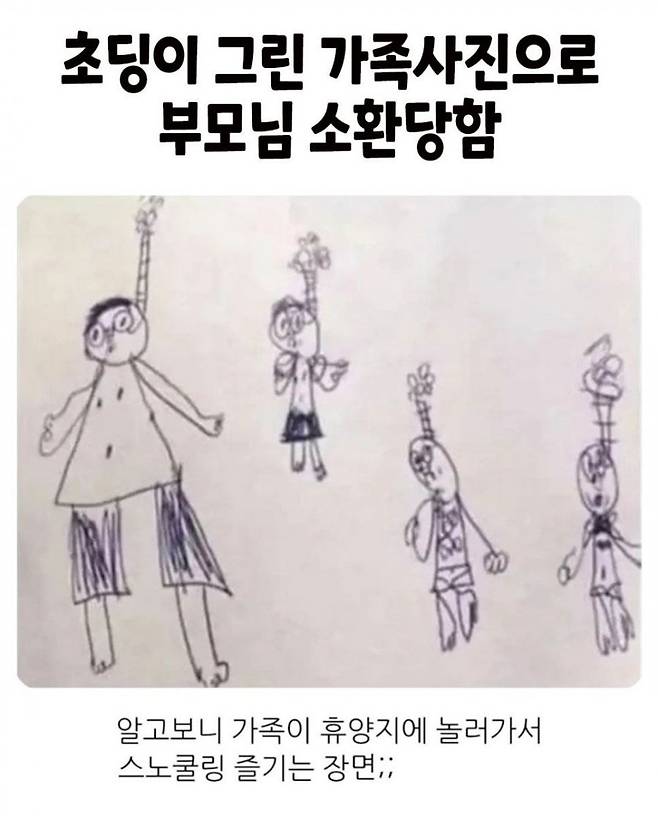 초딩이 가족그림 그렸는데 부모님 불려감.jp