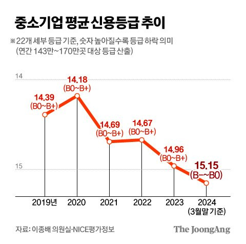 김경진 기자