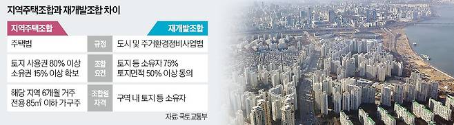 한경DB