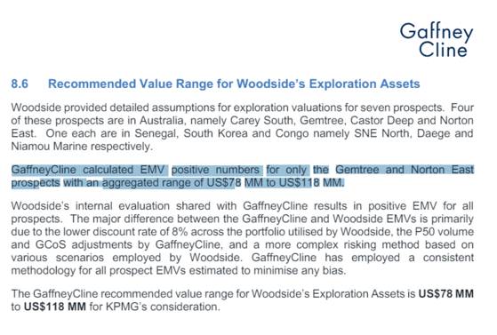 우드사이드 IER 보고서. 〈출처=우드사이드 홈페이지〉