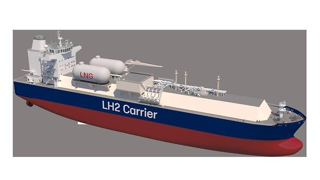 액화수소운반선 이미지(삼성중공업 제공)