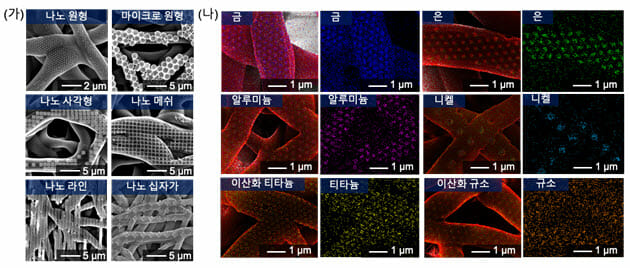 나노구조체가 전사된 다양한 섬유상.