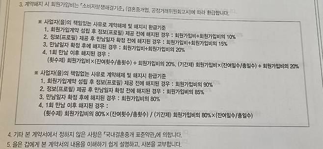 기자가 지난달 방문한 결혼중개업체 3곳은 공정거래위원회의 국내결혼중개 표준약관 상 환급 규정을 보여줬다. 하지만 별도 규정을 두거나 이를 지키지 않는 업체도 존재했다.[사진=박준이 기자]