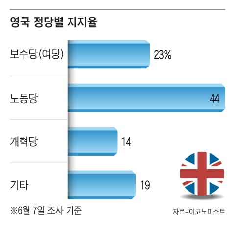 그래픽=백형선