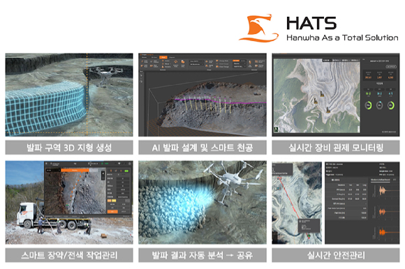 ㈜한화 스마트 발파 솔루션 HATS 이미지. [사진=한화]