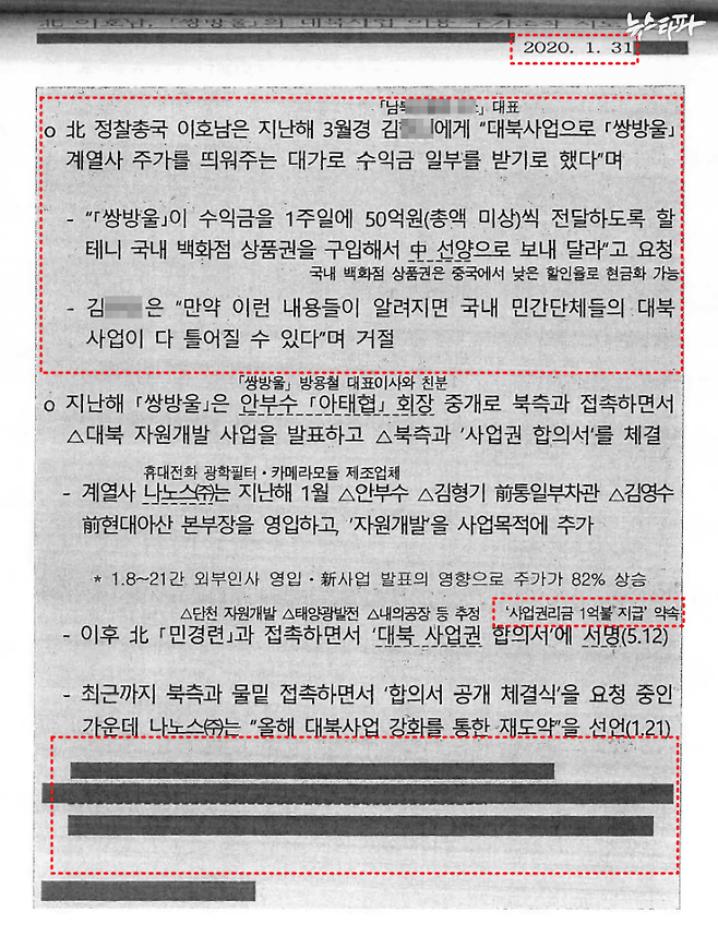 2020년 1월 31일자 국정원 보고서 1쪽.  쌍방울과 북한 정찰총국 대남요원 리호남이 공모해 주가 조작을 시도했다는 내용이 담겼다. 