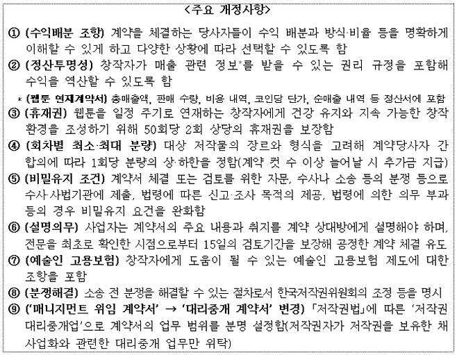 문체부 제공