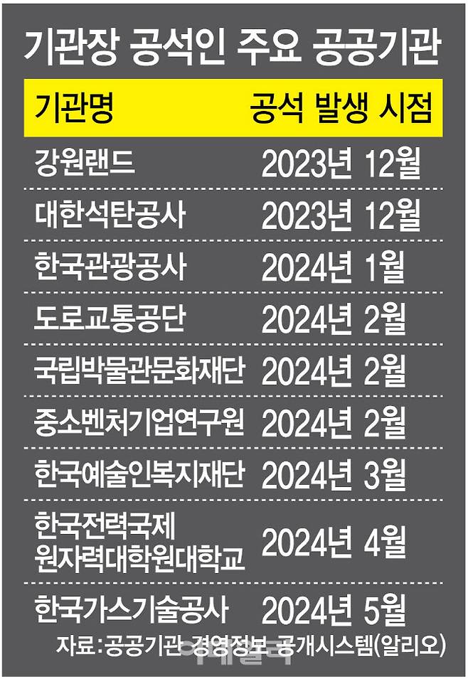 [이데일리 김정훈 기자]