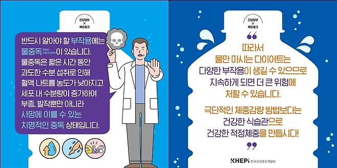 [한국건강증진개발원(KHEPI)]