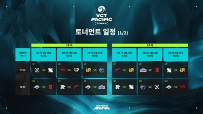VCT 퍼시픽 스테이지2
